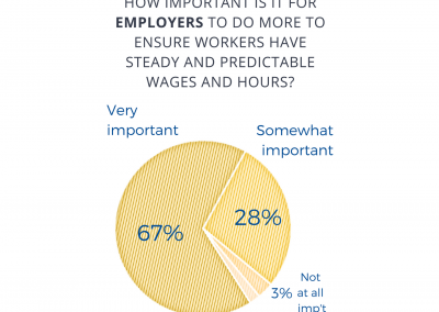 AspenEPIC consumer survey 3